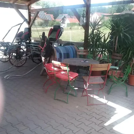 Accommodatie bij particulieren Gaestezimmer Heßdorf